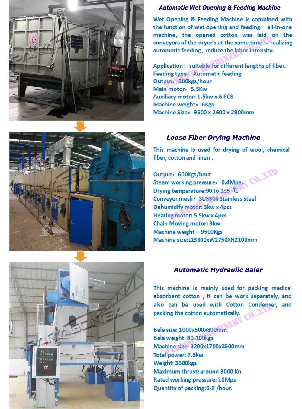 Low Price Jigger Dyeing Machine of China National Standard